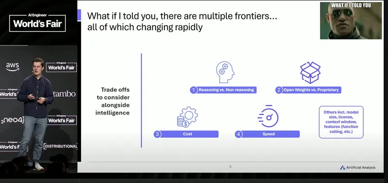 Cameron Four Frontiers