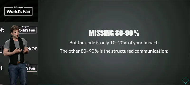 Grove Structured Communication