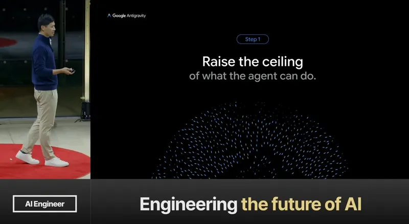 Raise the Ceiling