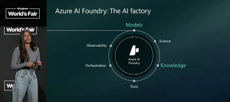 Ms Sharma Ai Factory