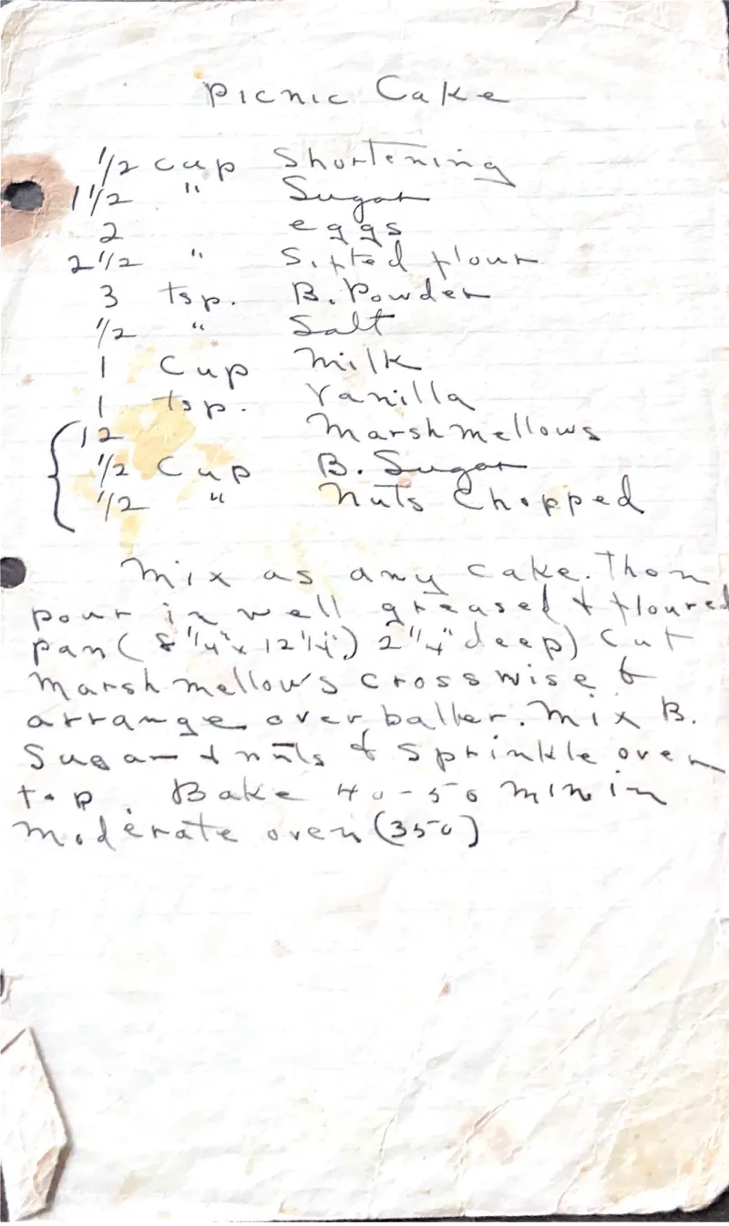 Family recipe examples