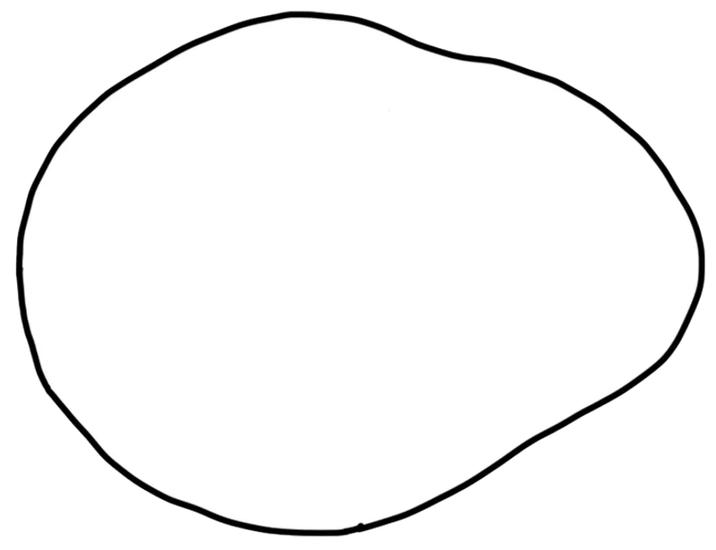 Empty scopes - shaped work without defined tasks