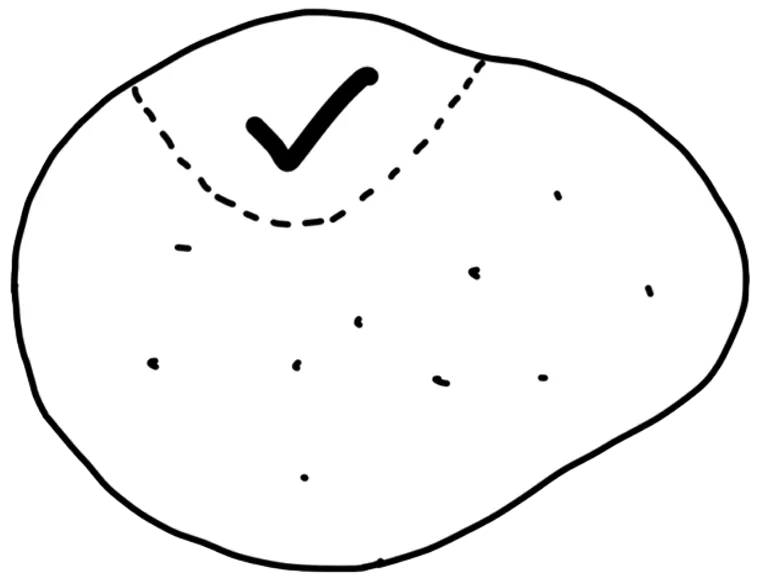 First slice completed - progress on initial scope