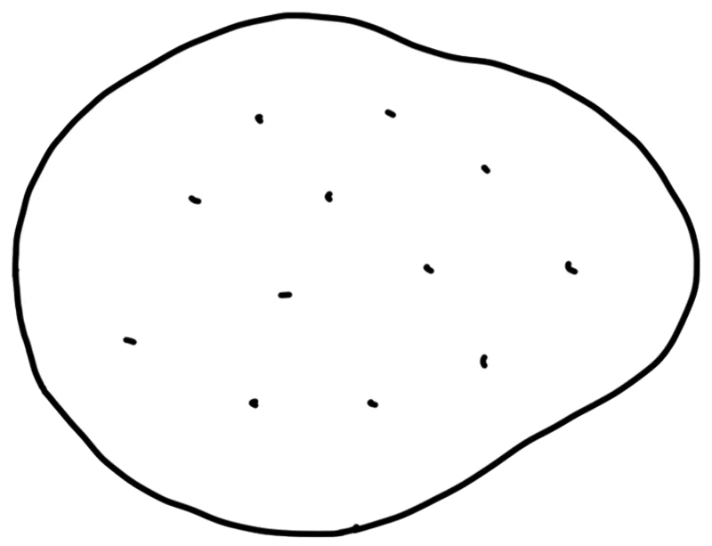 Tasks without organization - unstructured list of tasks