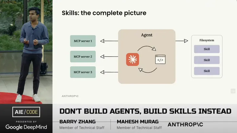 Skills complete agent loop