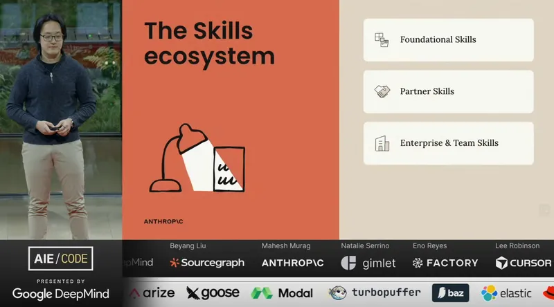 Skills ecosystem