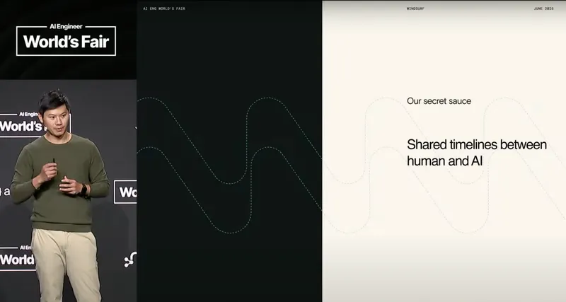 Windsurf Shared Timelines