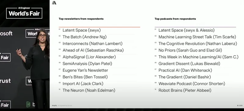 Yaron Newsletters Podcasts